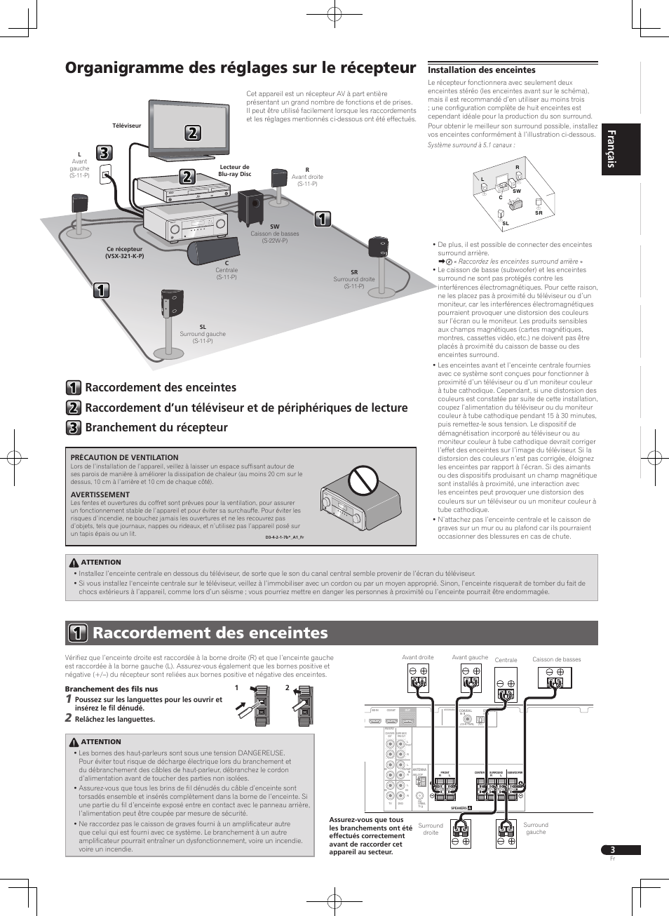 Raccordement des enceintes, Organigramme des réglages sur le récepteur, Installation des enceintes | Pioneer HTP-070 User Manual | Page 7 / 28