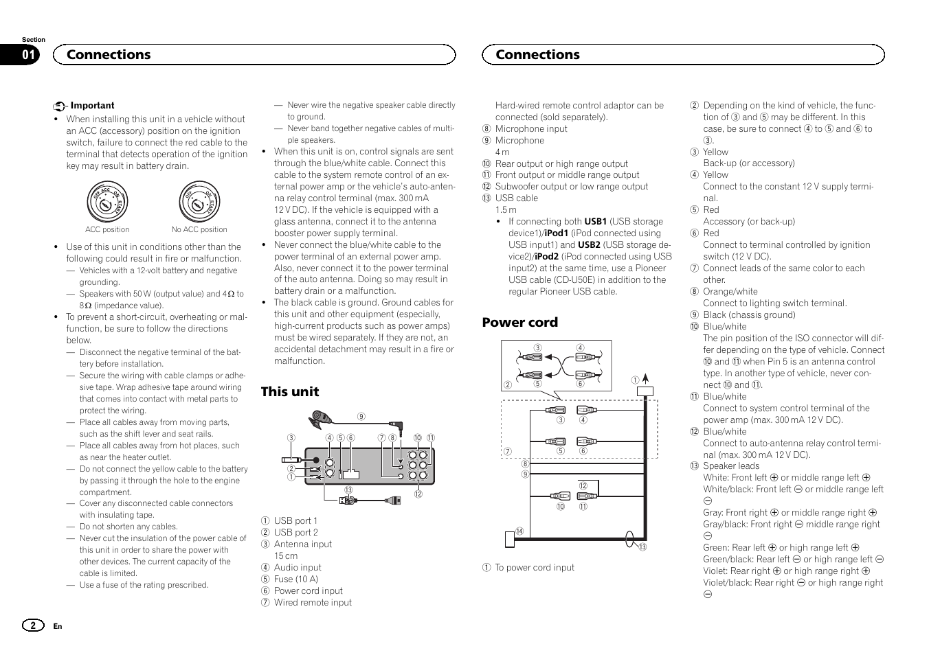 English, This unit, Power cord | Connections | Pioneer DEH-80PRS User Manual | Page 2 / 44