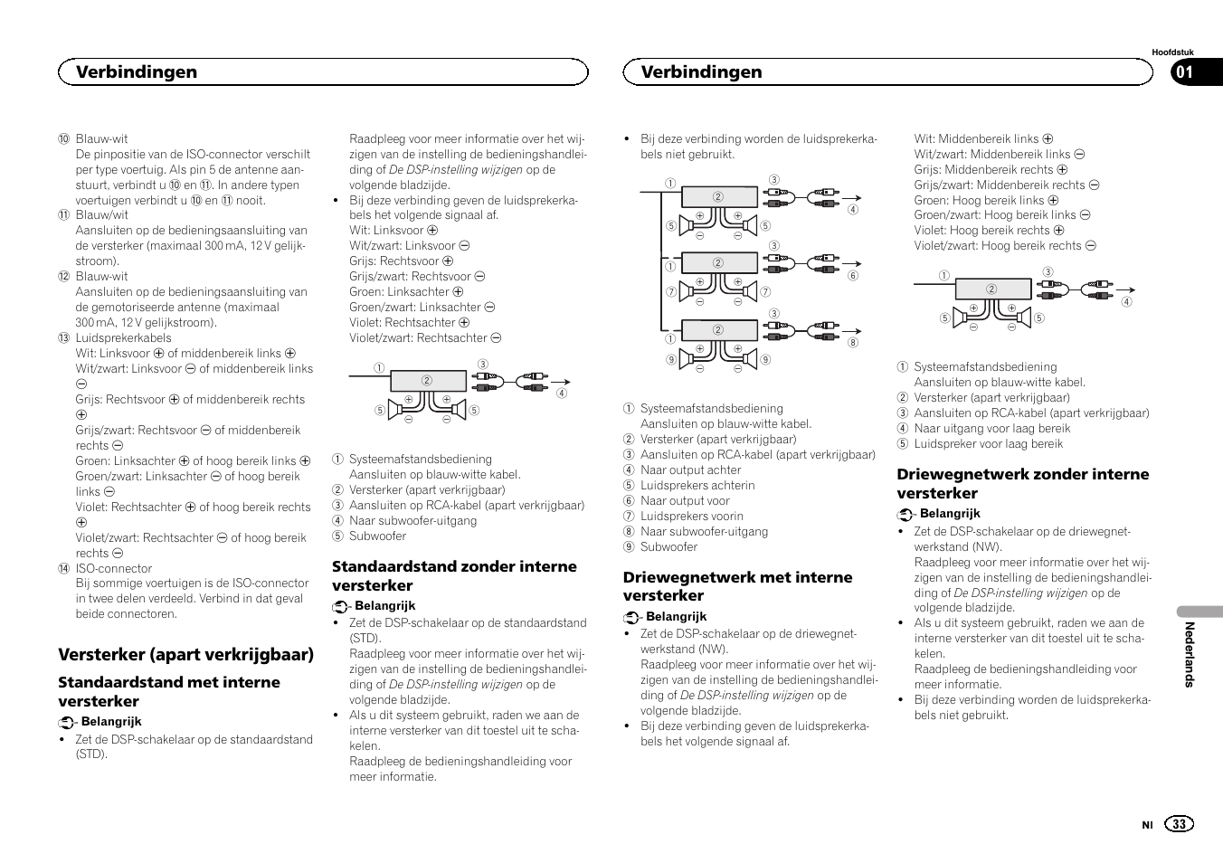 Versterker (apart verkrijgbaar), Verbindingen | Pioneer DEH-80PRS User Manual | Page 33 / 44