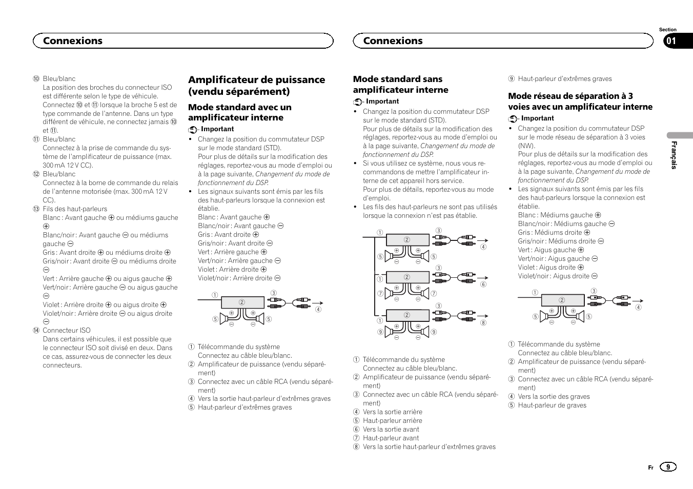 Amplificateur de puissance (vendu séparément), Connexions | Pioneer DEH-80PRS User Manual | Page 9 / 44