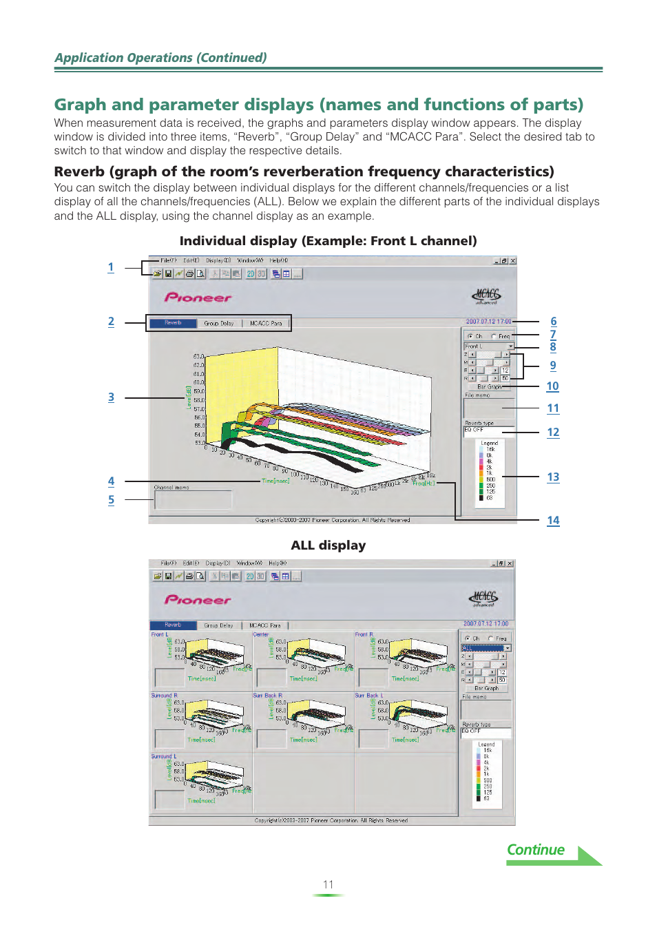 Continue | Pioneer VSX-LX60 User Manual | Page 11 / 38