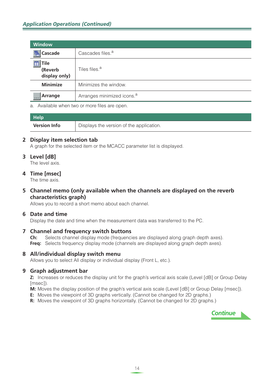 Continue | Pioneer VSX-LX60 User Manual | Page 14 / 38