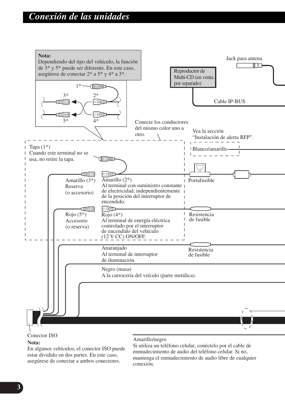 Conexión de las unidades | Pioneer MEH-P9100R User Manual | Page 16 / 76