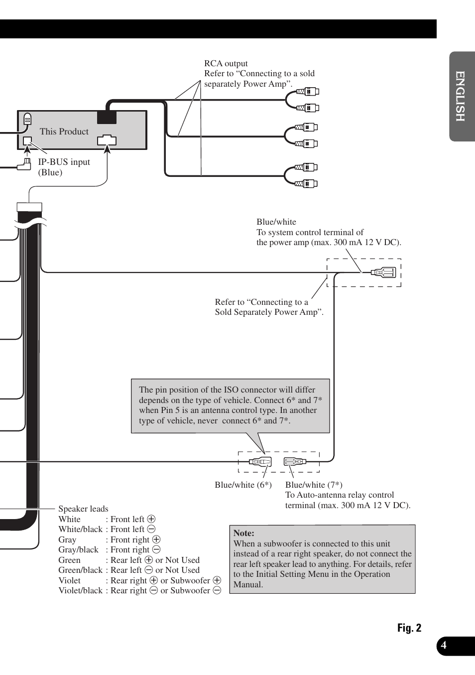 Pioneer MEH-P9100R User Manual | Page 5 / 76