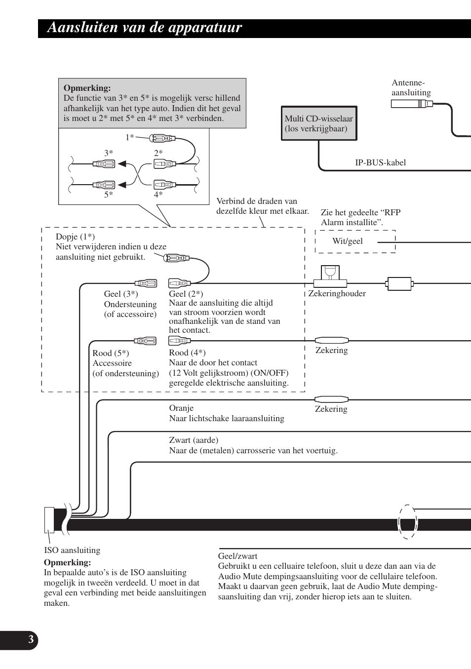 Aansluiten van de apparatuur | Pioneer MEH-P9100R User Manual | Page 64 / 76