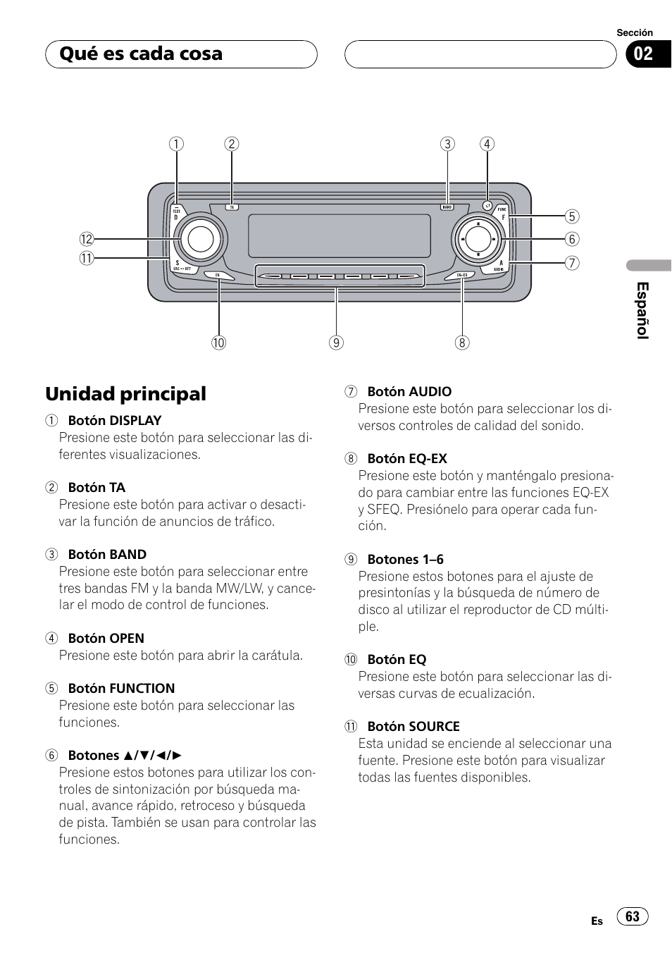 Qué es cada cosa, Unidad principal 63, Unidad principal | Pioneer DEH-P5630MP User Manual | Page 63 / 115