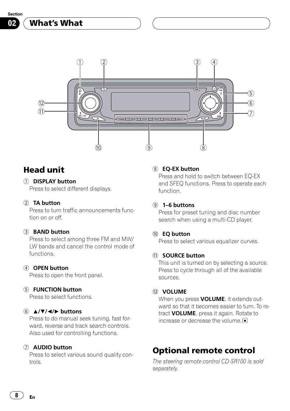 Head unit, Optional remote control, Whats what | Pioneer DEH-P5630MP User Manual | Page 8 / 115