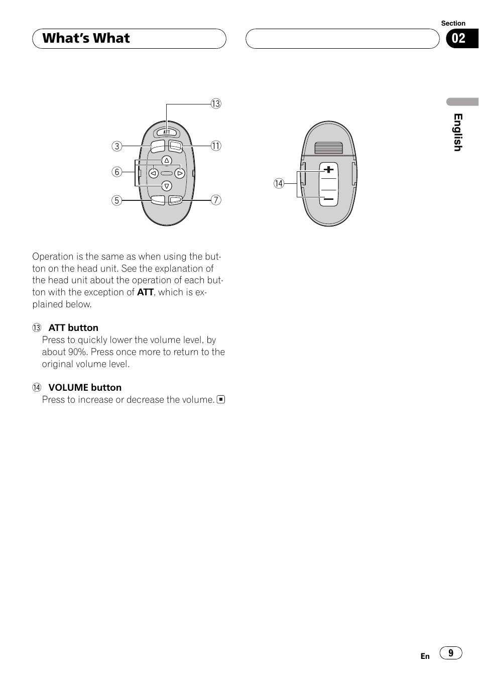 Whats what | Pioneer DEH-P5630MP User Manual | Page 9 / 115