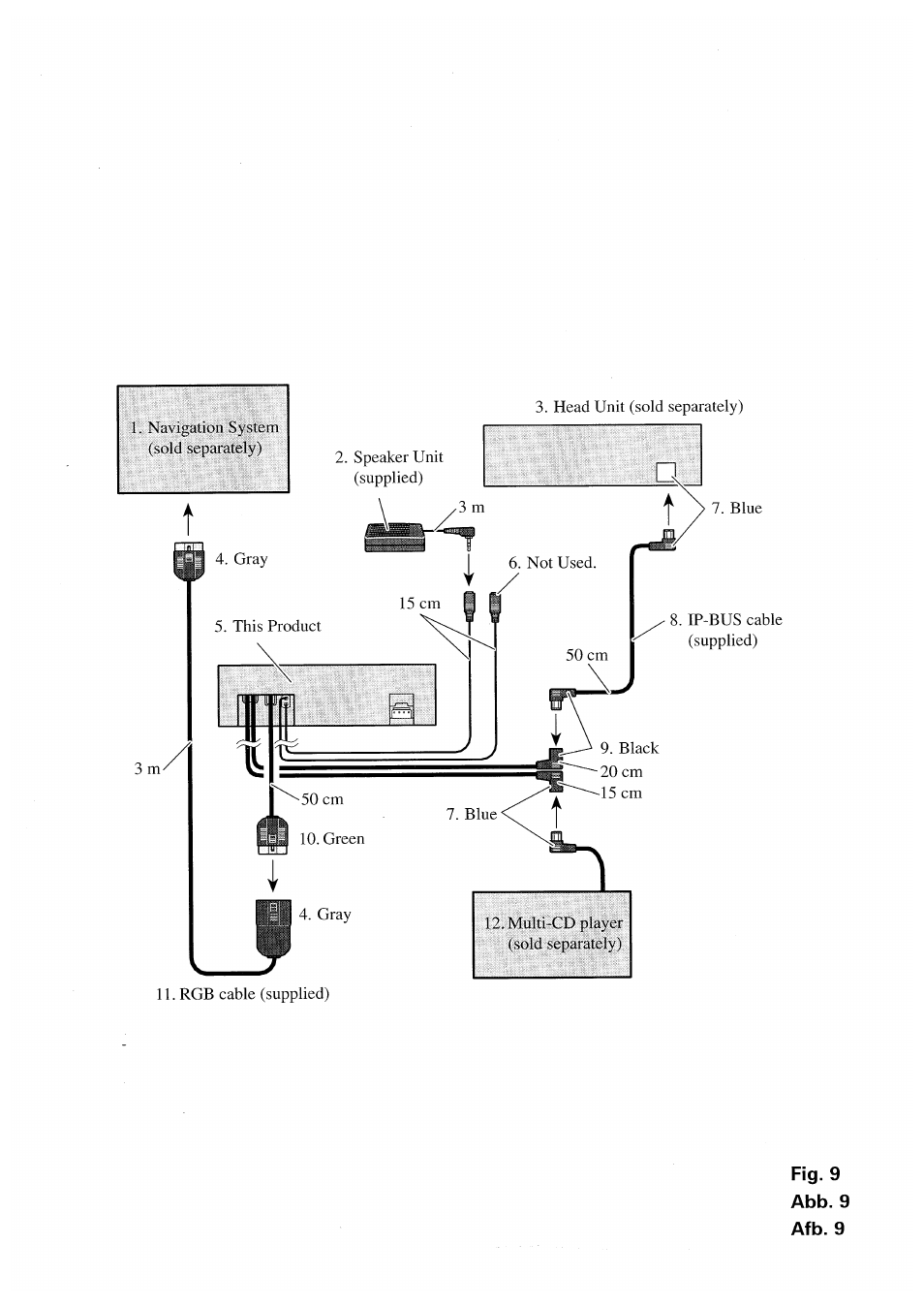 Pioneer AVX-P7000CD User Manual | Page 12 / 24