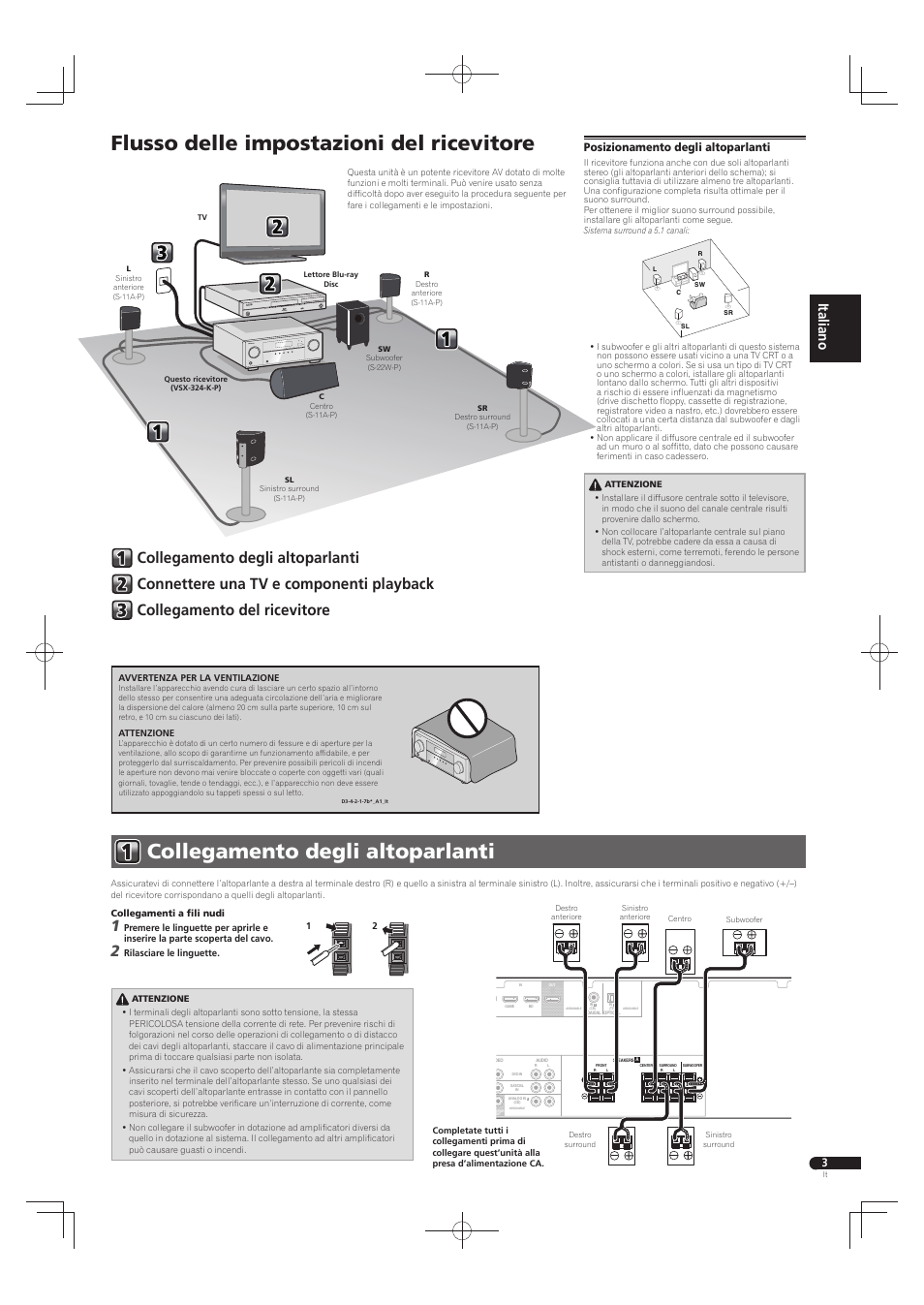 Collegamento degli altoparlanti, Flusso delle impostazioni del ricevitore, Posizionamento degli altoparlanti | Pioneer HTP-072 User Manual | Page 11 / 28