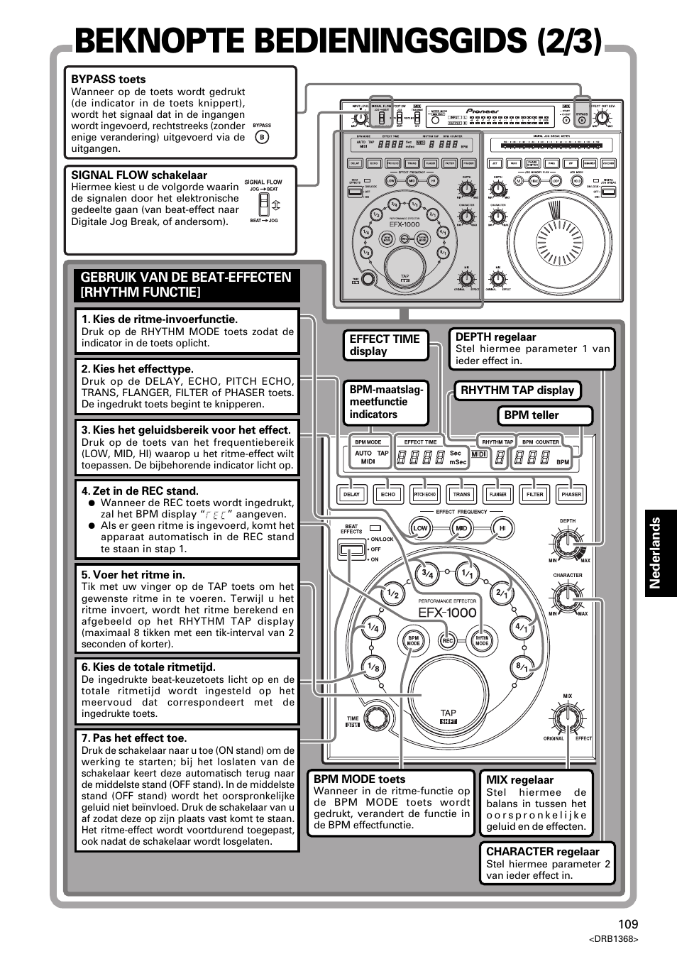 Gebruik van de beat-effecten [rhythm functie, Beknopte bedieningsgids (2/3) | Pioneer EFX-1000 User Manual | Page 109 / 159