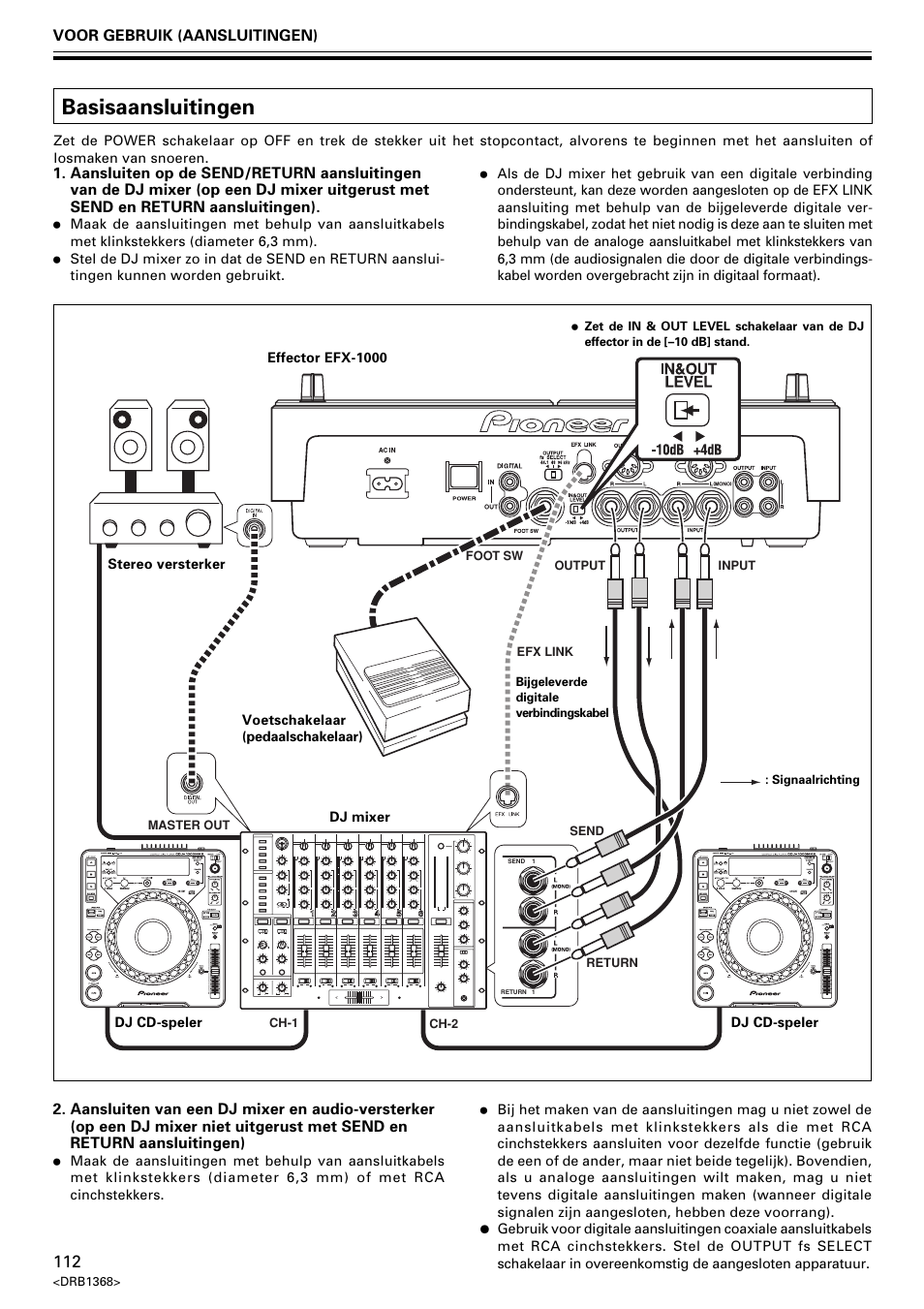 Basisaansluitingen | Pioneer EFX-1000 User Manual | Page 112 / 159