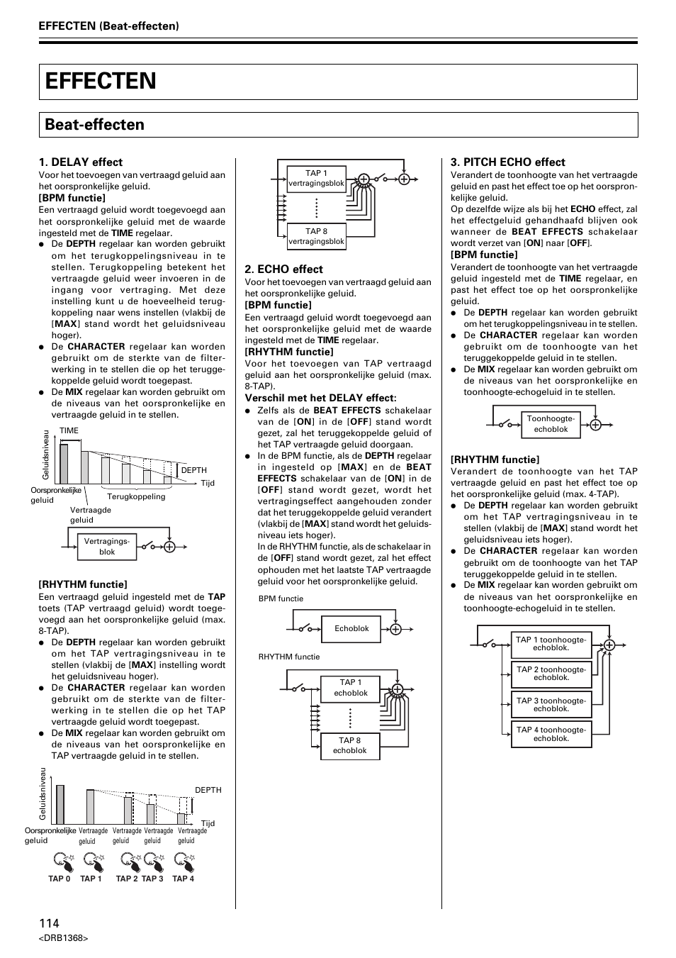 Effecten, Beat-effecten, Effecten (beat-effecten) | Delay effect, Echo effect, Pitch echo effect | Pioneer EFX-1000 User Manual | Page 114 / 159