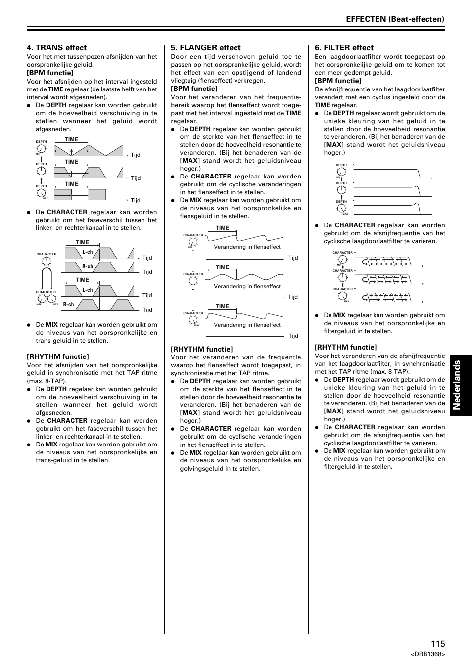 Nederlands, Effecten (beat-effecten), Trans effect | Filter effect, Flanger effect, Bpm functie, Rhythm functie | Pioneer EFX-1000 User Manual | Page 115 / 159