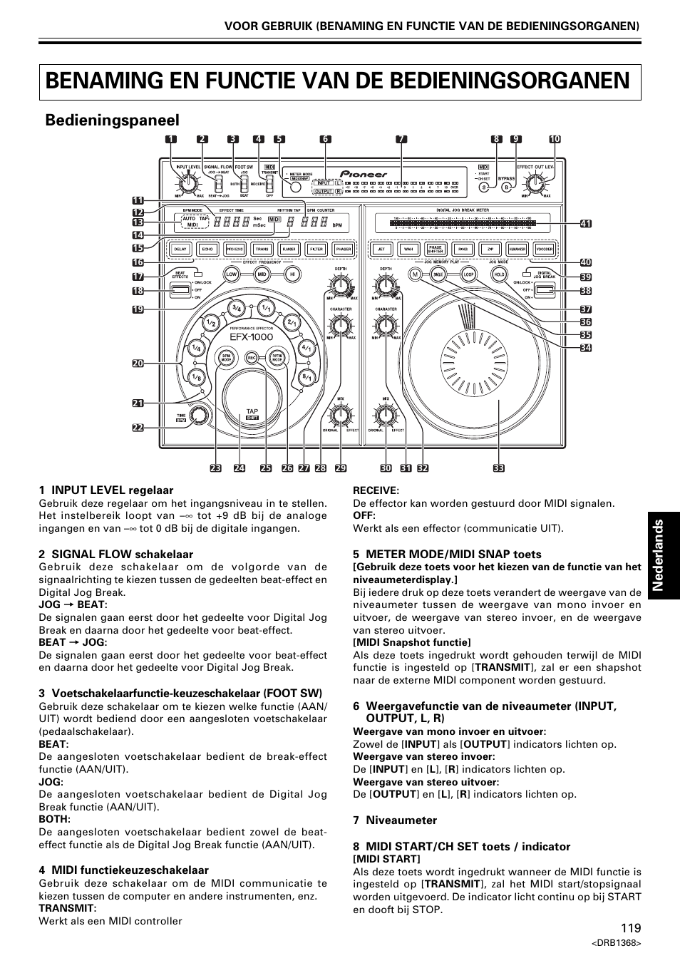 Benaming en functie van de bedieningsorganen, Bedieningspaneel, Nederlands | Pioneer EFX-1000 User Manual | Page 119 / 159