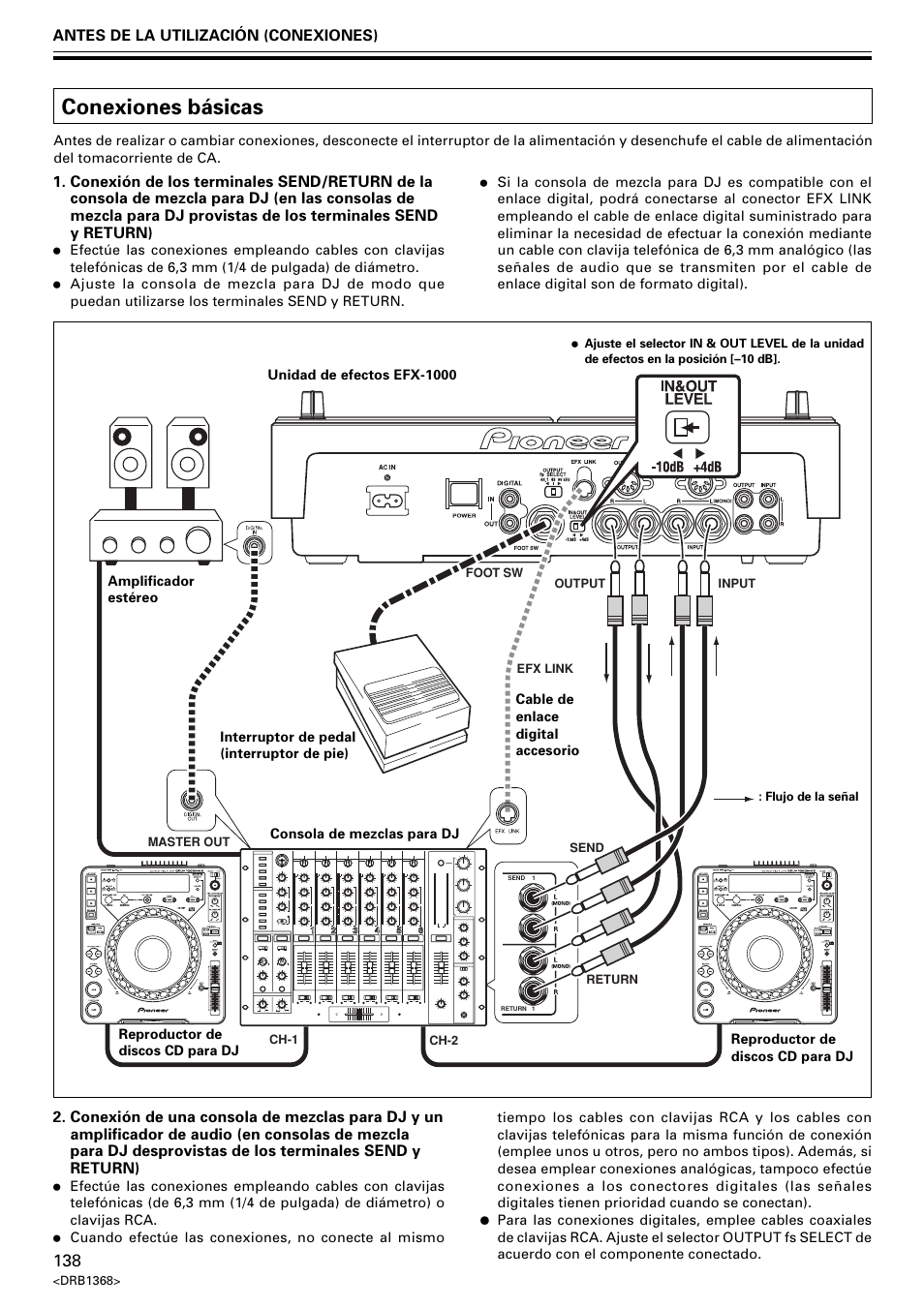 Conexiones básicas | Pioneer EFX-1000 User Manual | Page 138 / 159