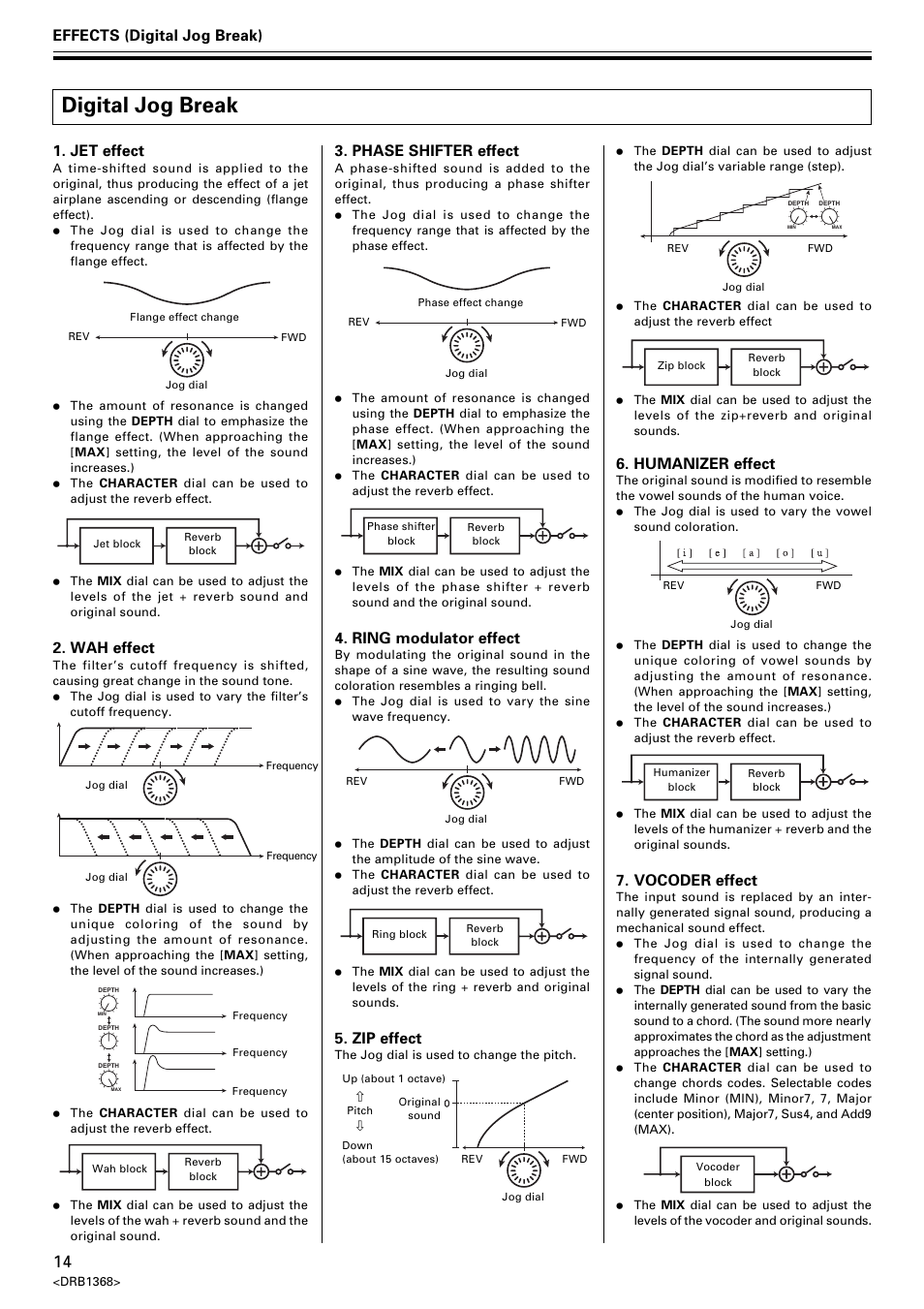 Digital jog break, Effects (digital jog break), Jet effect | Phase shifter effect, Wah effect, Ring modulator effect, Zip effect, Humanizer effect, Vocoder effect | Pioneer EFX-1000 User Manual | Page 14 / 159