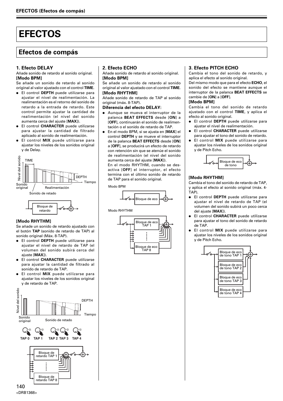 Efectos, Efectos de compás, Efectos (efectos de compás) | Efecto delay, Efecto echo, Efecto pitch echo | Pioneer EFX-1000 User Manual | Page 140 / 159