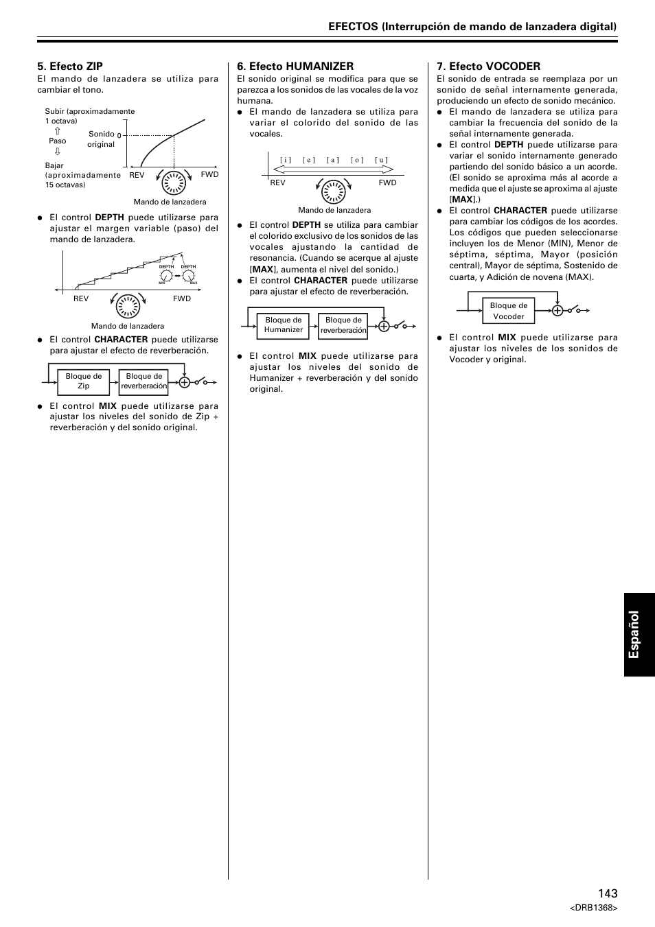 Espa ñ ol, Efecto zip, Efecto vocoder | Efecto humanizer | Pioneer EFX-1000 User Manual | Page 143 / 159