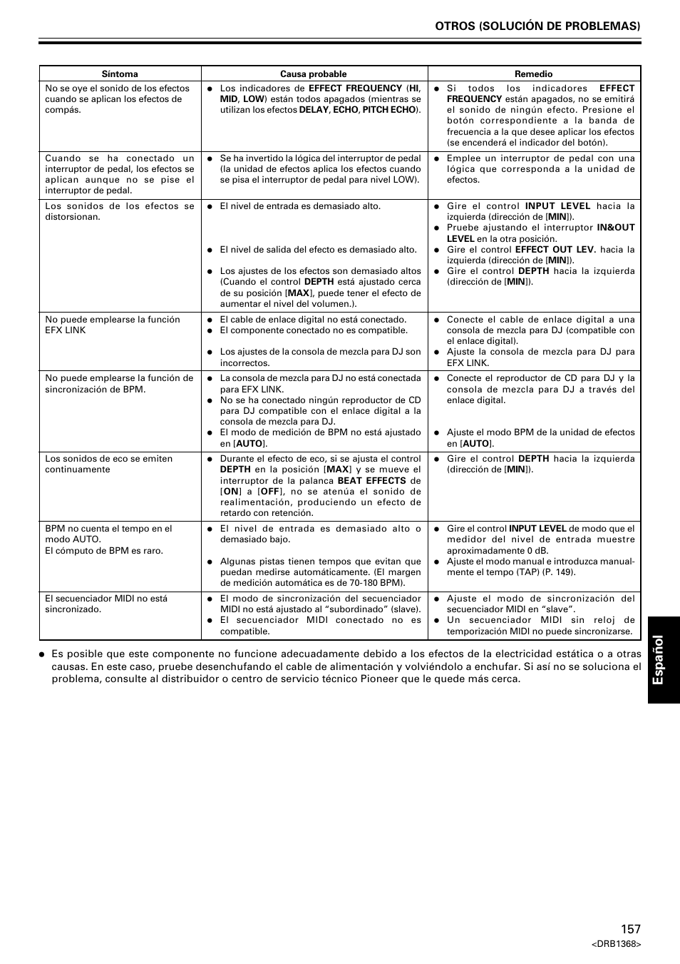 Espa ñ ol, Otros (solución de problemas) | Pioneer EFX-1000 User Manual | Page 157 / 159