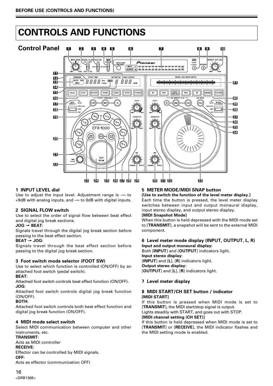 Controls and functions, Control panel | Pioneer EFX-1000 User Manual | Page 16 / 159