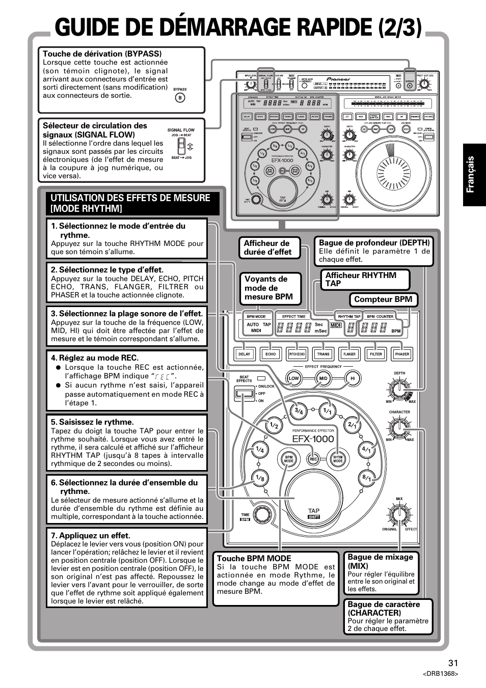 Utilisation des effets de mesure [mode rythme, Guide de démarrage rapide (2/3) | Pioneer EFX-1000 User Manual | Page 31 / 159