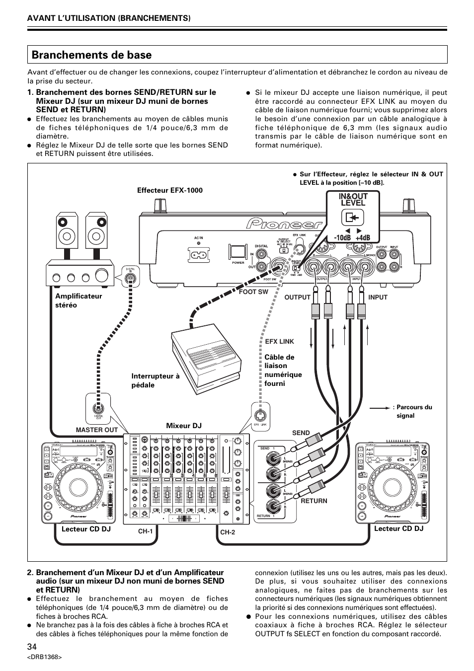 Branchements de base | Pioneer EFX-1000 User Manual | Page 34 / 159
