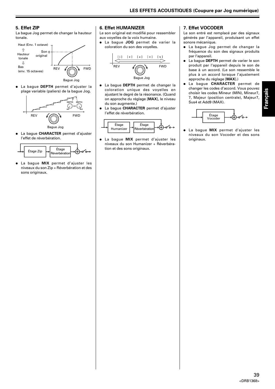 Fran ç ais, Effet zip, Effet vocoder | Pioneer EFX-1000 User Manual | Page 39 / 159