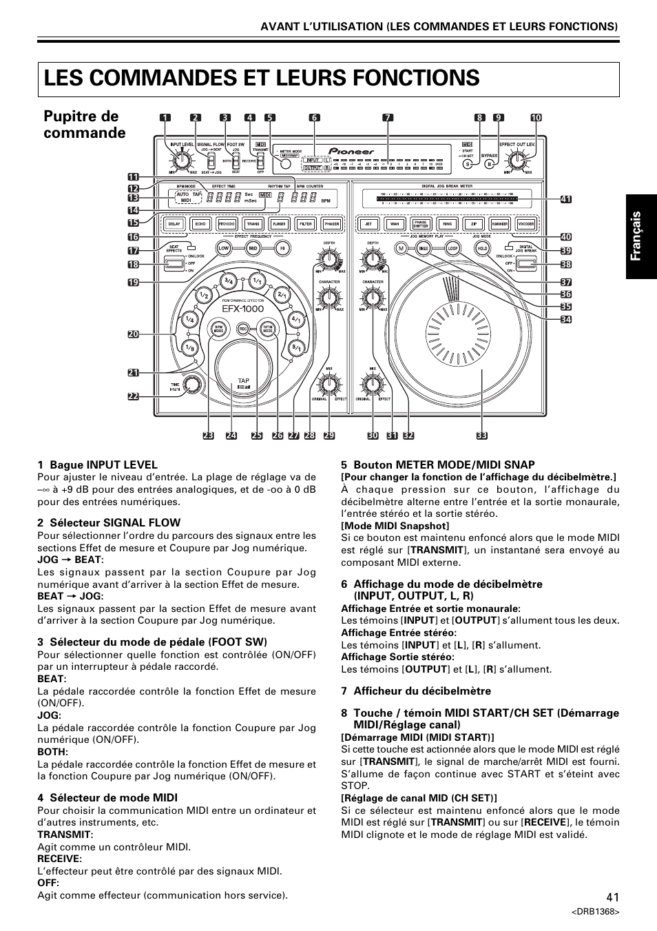 Les commandes et leurs fonctions, Pupitre de commande, Fran ç ais | Pioneer EFX-1000 User Manual | Page 41 / 159