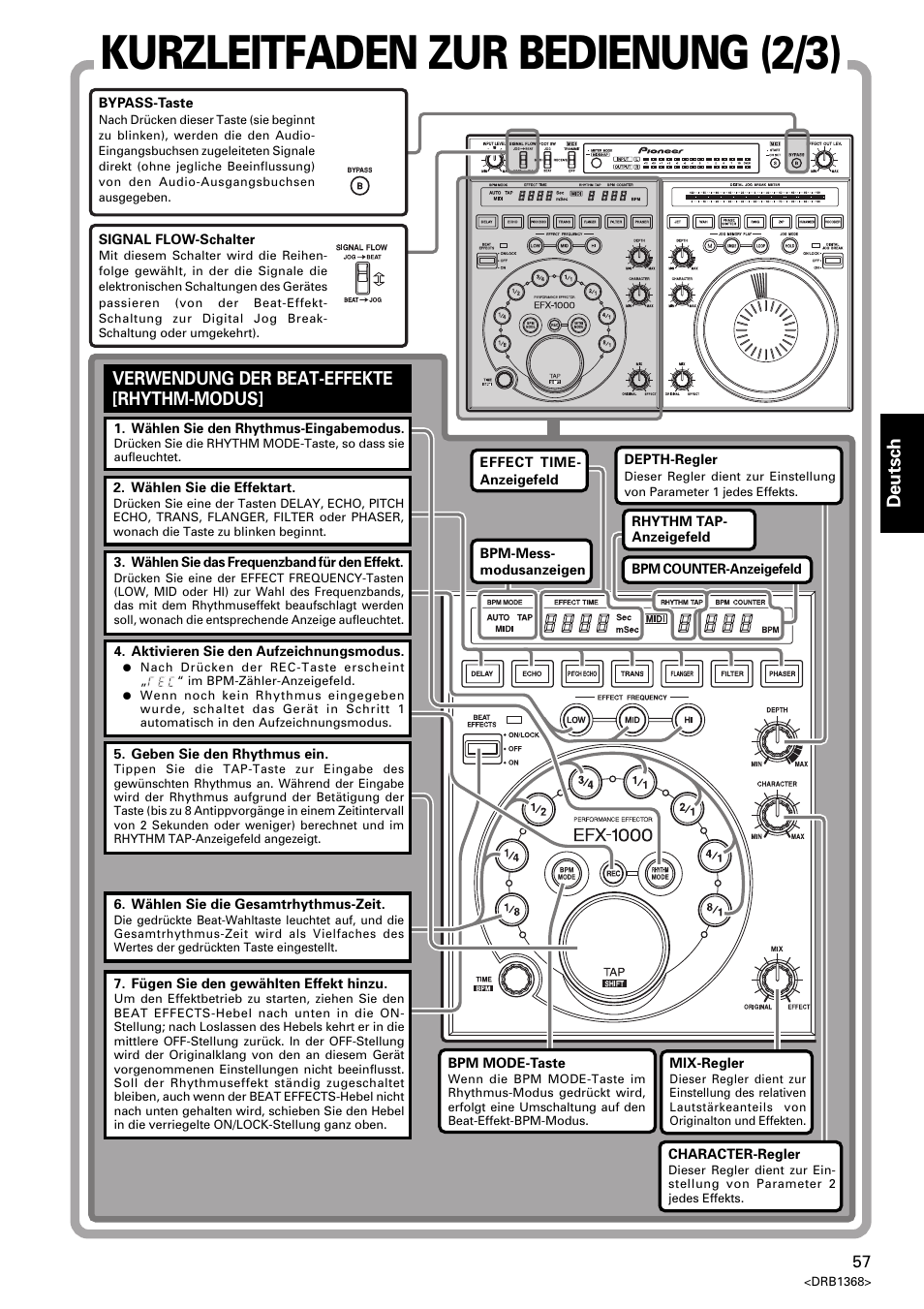 Verwendung der beat-effekte [rhythm-modus, Kurzleitfaden zur bedienung (2/3), Deutsch | Pioneer EFX-1000 User Manual | Page 57 / 159