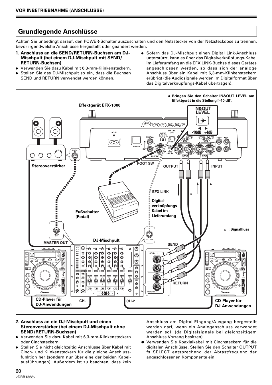 Grundlegende anschlüsse | Pioneer EFX-1000 User Manual | Page 60 / 159