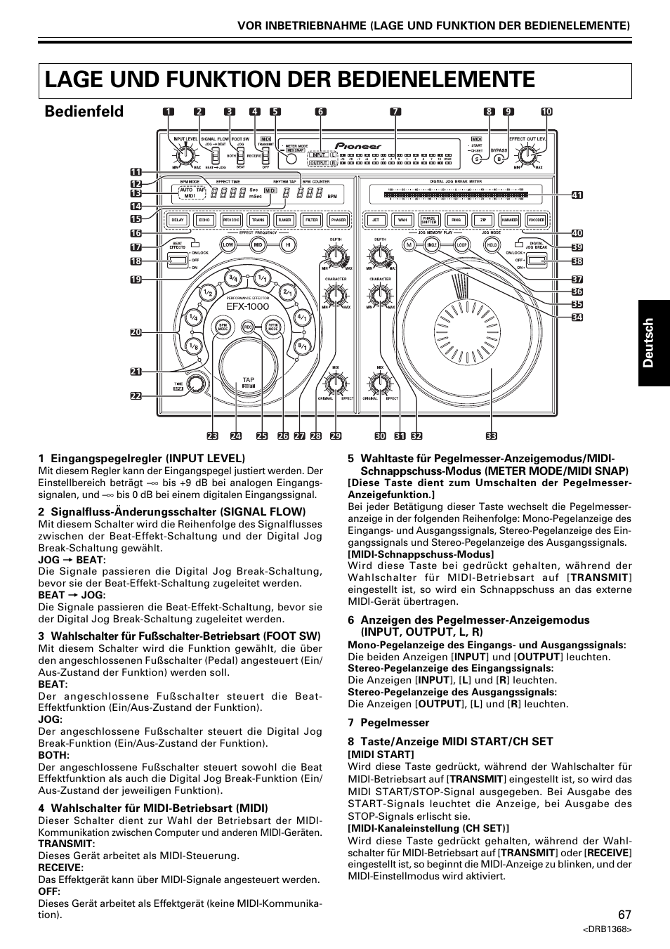 Lage und funktion der bedienelemente, Bedienfeld, Deutsch | Pioneer EFX-1000 User Manual | Page 67 / 159