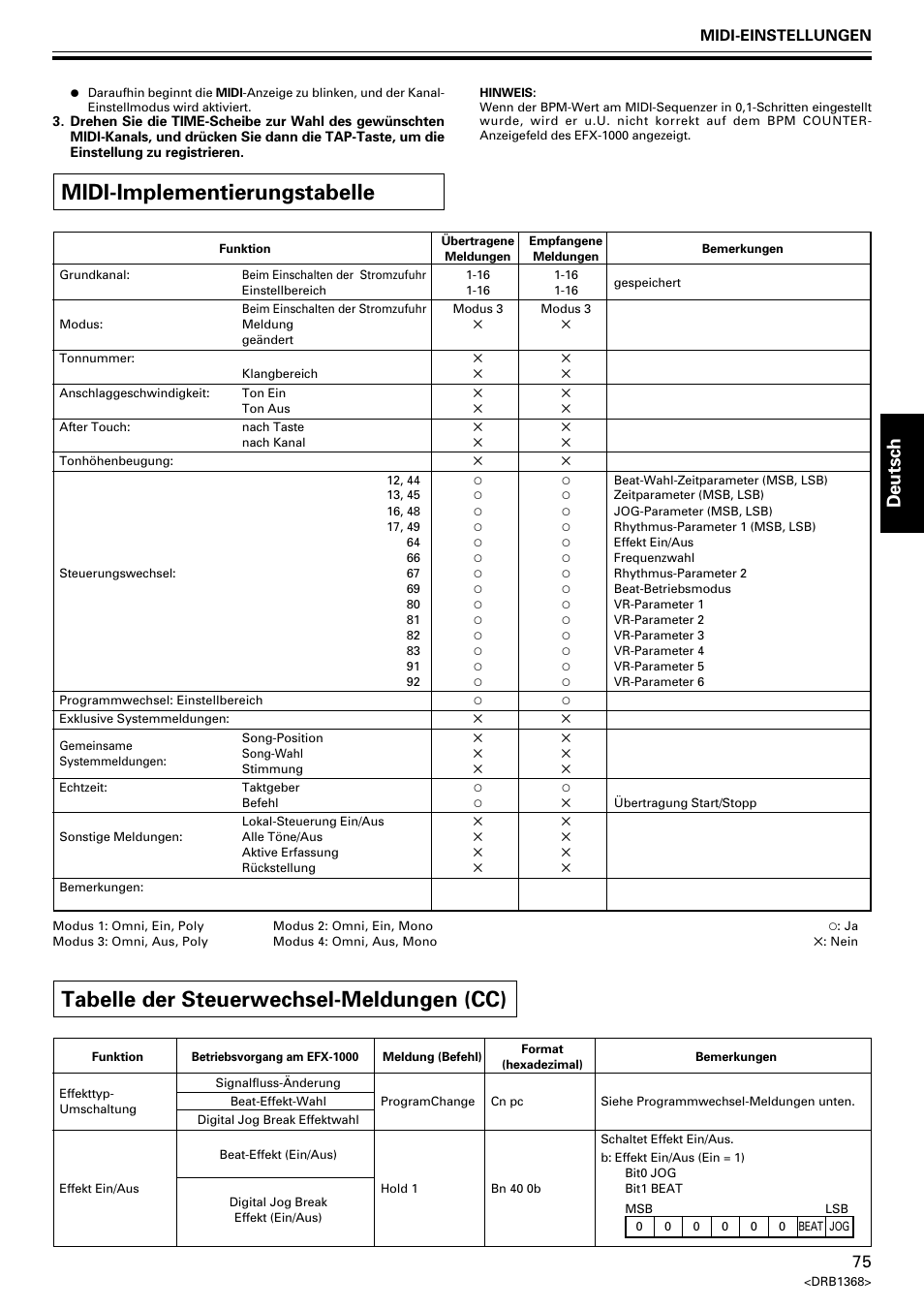 Midi-implementierungstabelle, Tabelle der steuerwechsel-meldungen (cc), Deutsch | Midi-einstellungen | Pioneer EFX-1000 User Manual | Page 75 / 159