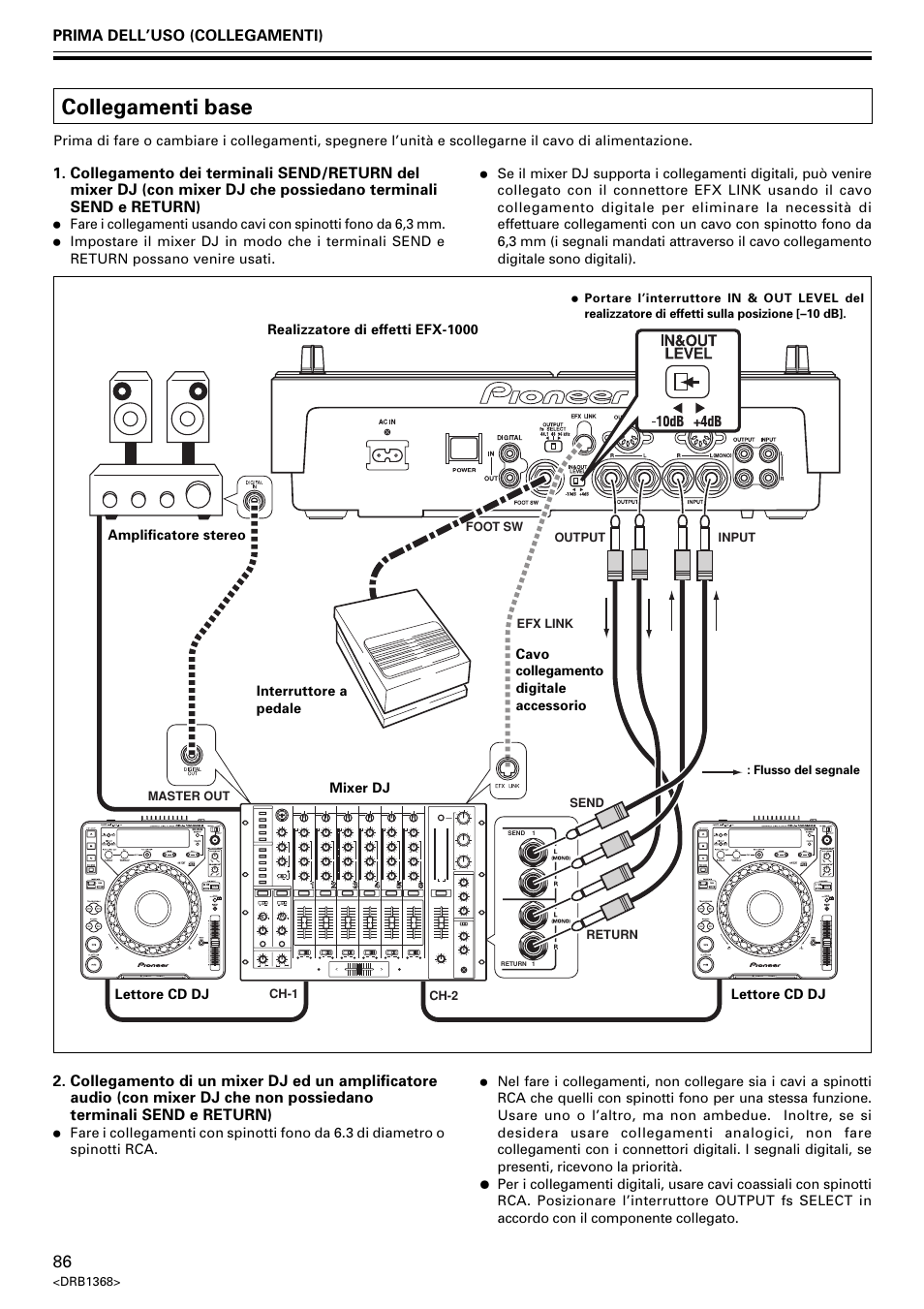 Collegamenti base | Pioneer EFX-1000 User Manual | Page 86 / 159