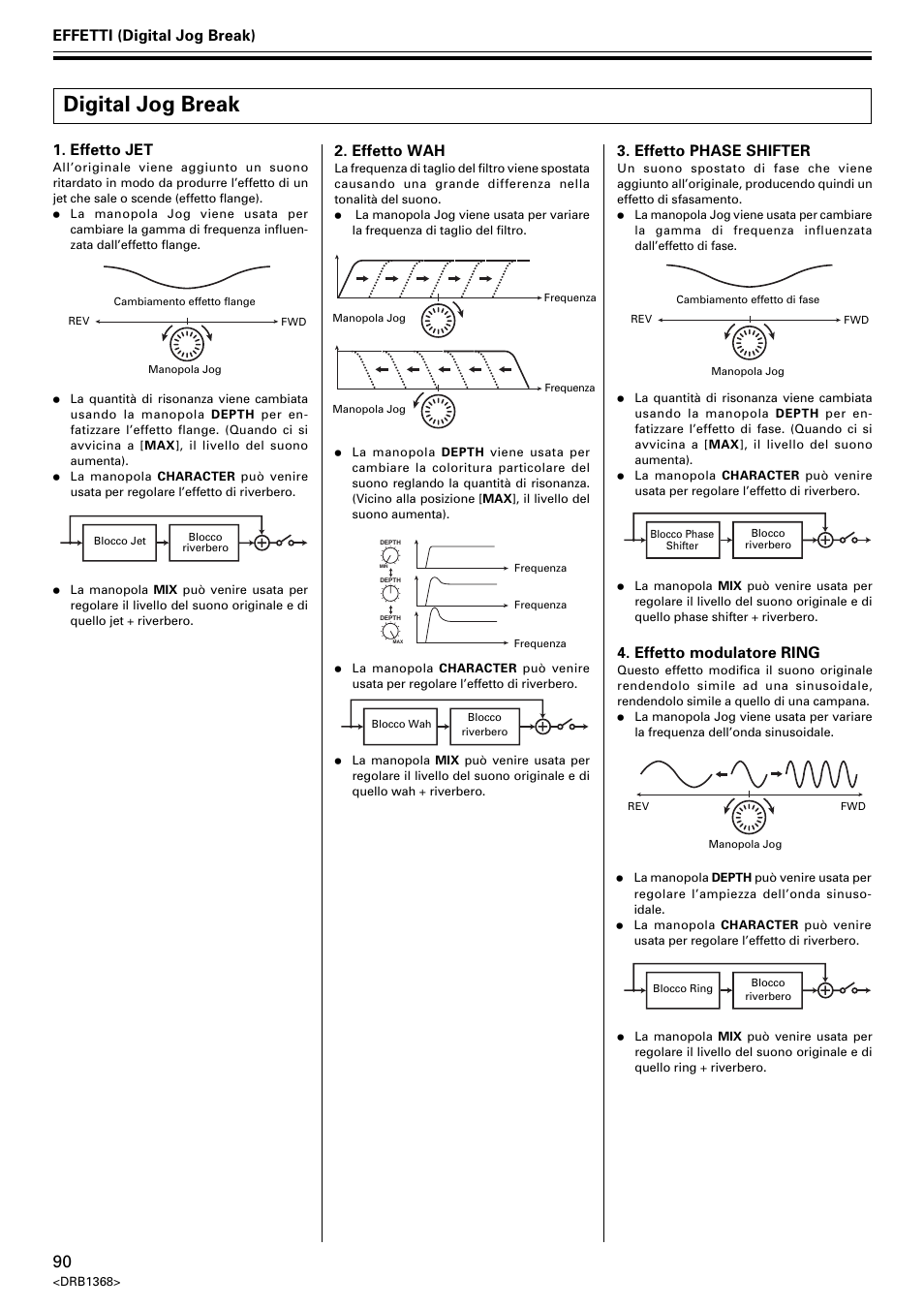 Digital jog break, Effetto jet, Effetto phase shifter | Effetto modulatore ring, Effetti (digital jog break), Effetto wah | Pioneer EFX-1000 User Manual | Page 90 / 159