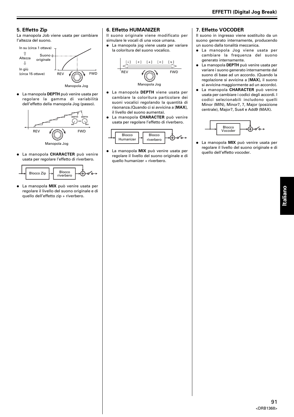 Italiano, Effetto zip, Effetti (digital jog break) | Effetto vocoder, Effetto humanizer | Pioneer EFX-1000 User Manual | Page 91 / 159