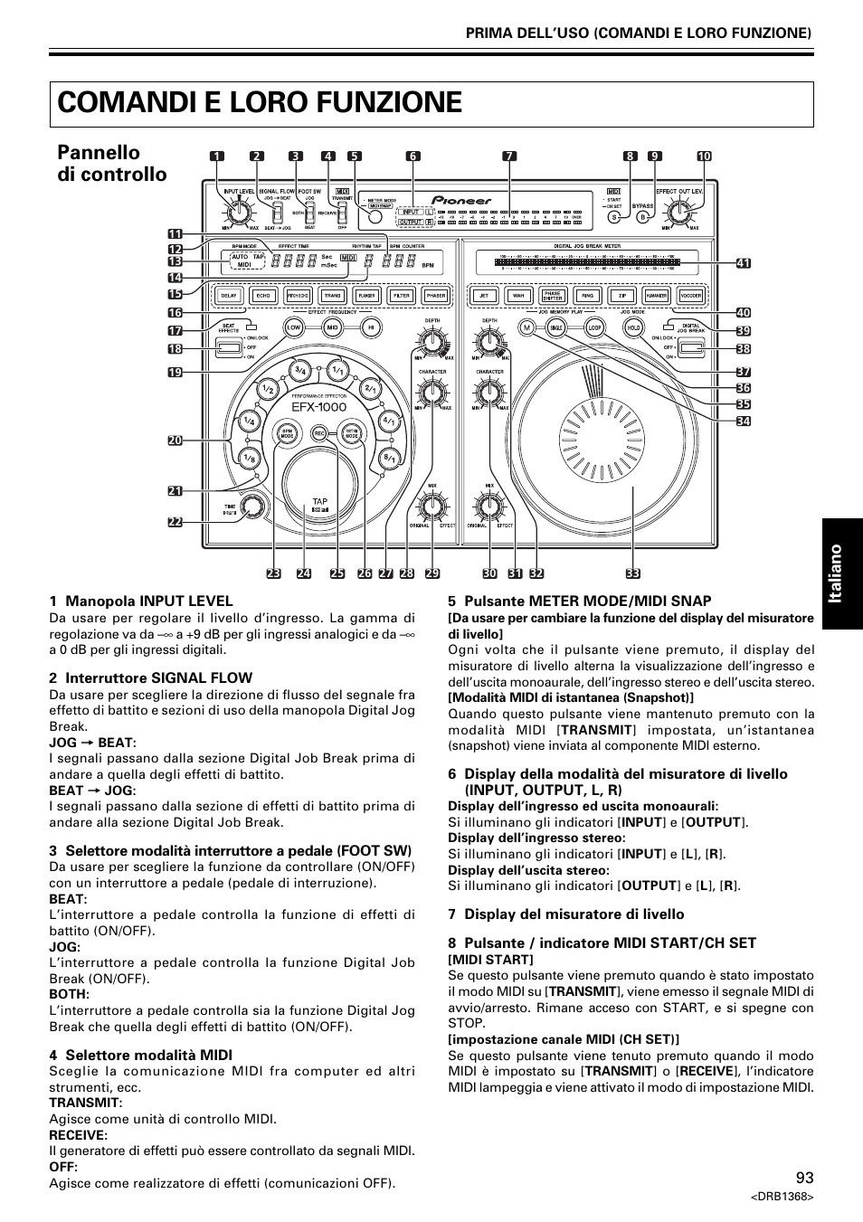 Comandi e loro funzione, Pannello di controllo, Italiano | Pioneer EFX-1000 User Manual | Page 93 / 159
