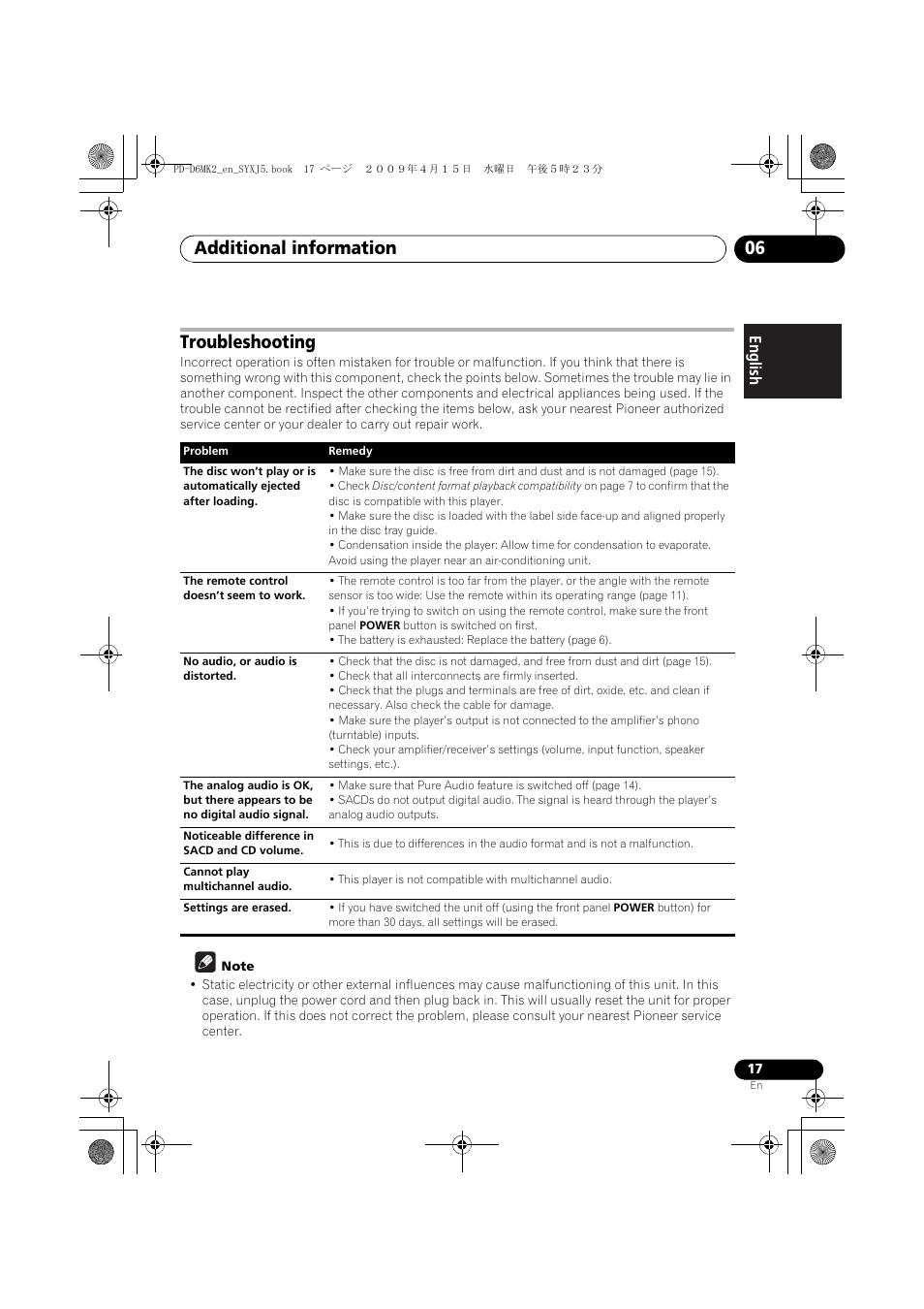Troubleshooting, Additional information 06 | Pioneer PD-D6MK2-K User Manual | Page 17 / 128