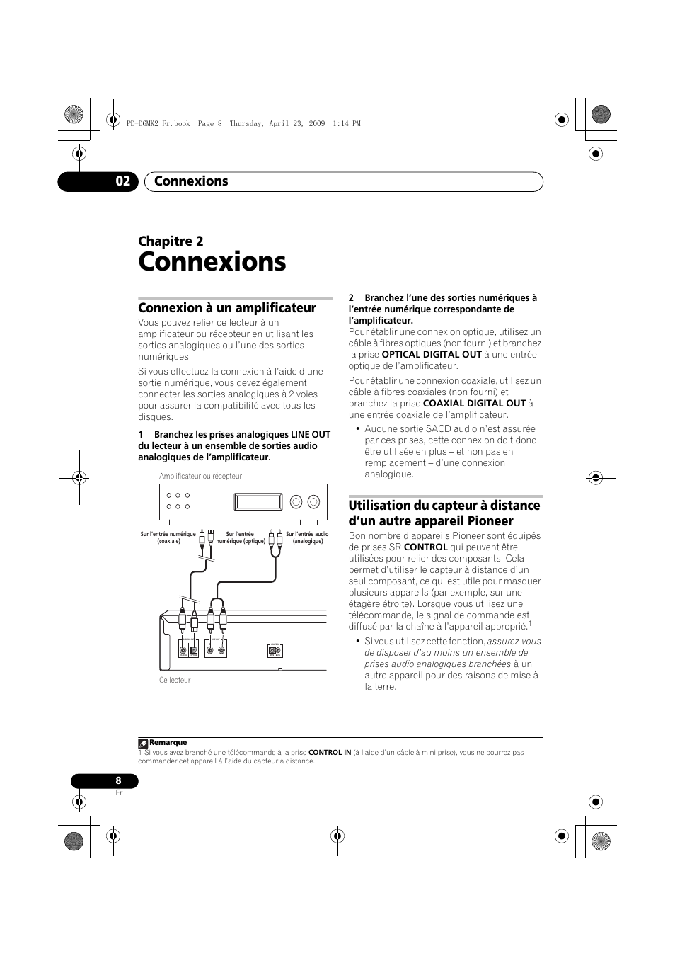 Connexion à un amplificateur, Connexions, Connexions 02 | Chapitre 2 | Pioneer PD-D6MK2-K User Manual | Page 26 / 128