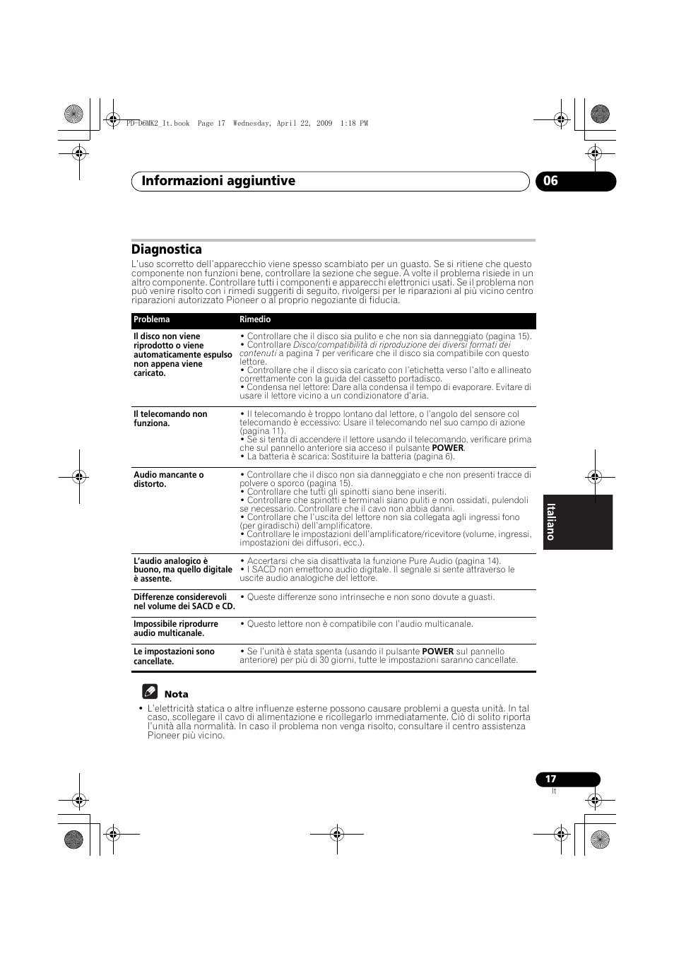 Diagnostica, Informazioni aggiuntive 06 | Pioneer PD-D6MK2-K User Manual | Page 89 / 128