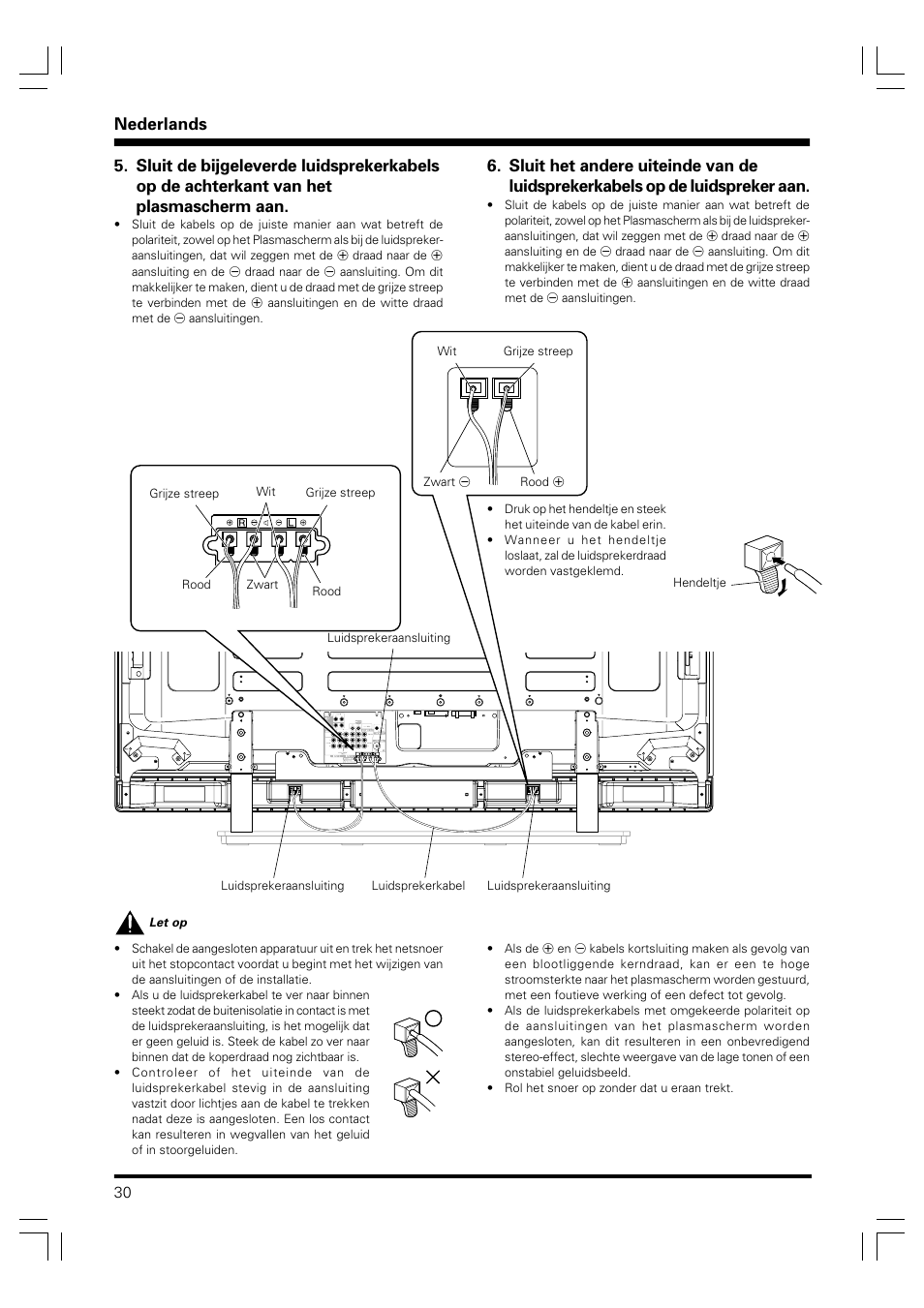 Nederlands | Pioneer PDP-S41 User Manual | Page 30 / 39