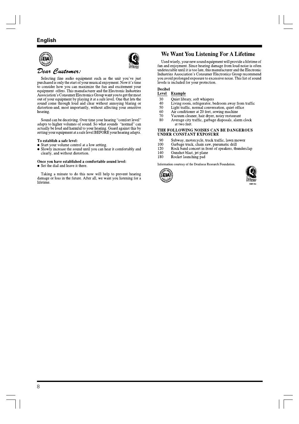 Pioneer PDP-S41 User Manual | Page 8 / 39