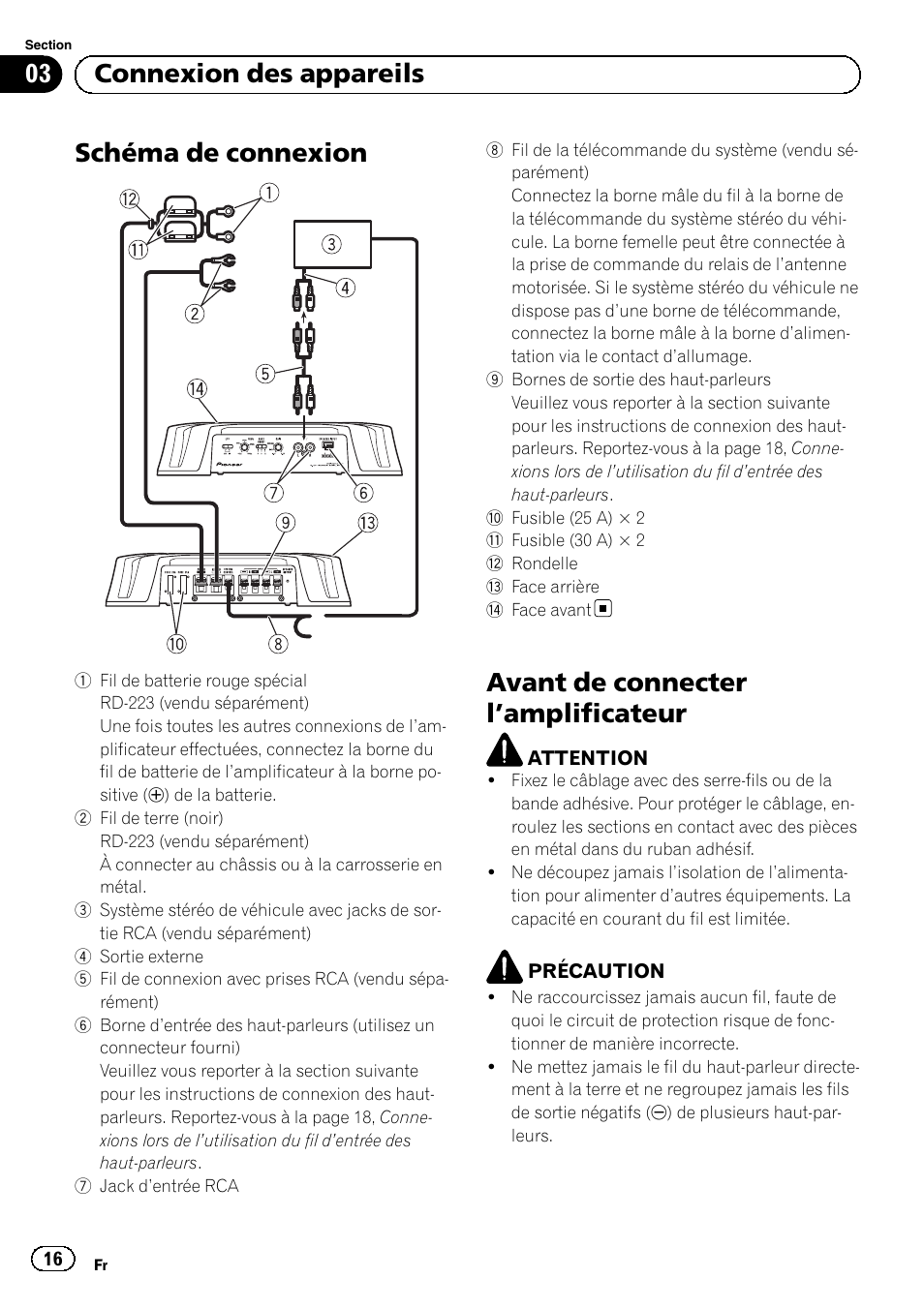 Schéma de connexion, Avant de connecter l ’amplificateur, 03 connexion des appareils | Pioneer GM-5500T User Manual | Page 16 / 84