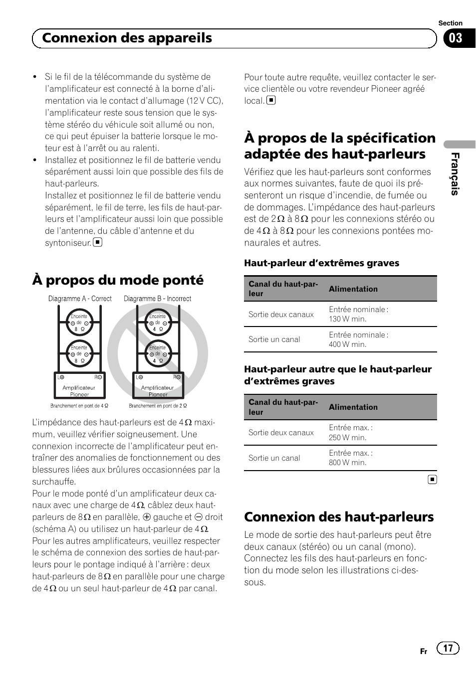À propos du mode ponté, Connexion des haut-parleurs, 03 connexion des appareils | Pioneer GM-5500T User Manual | Page 17 / 84