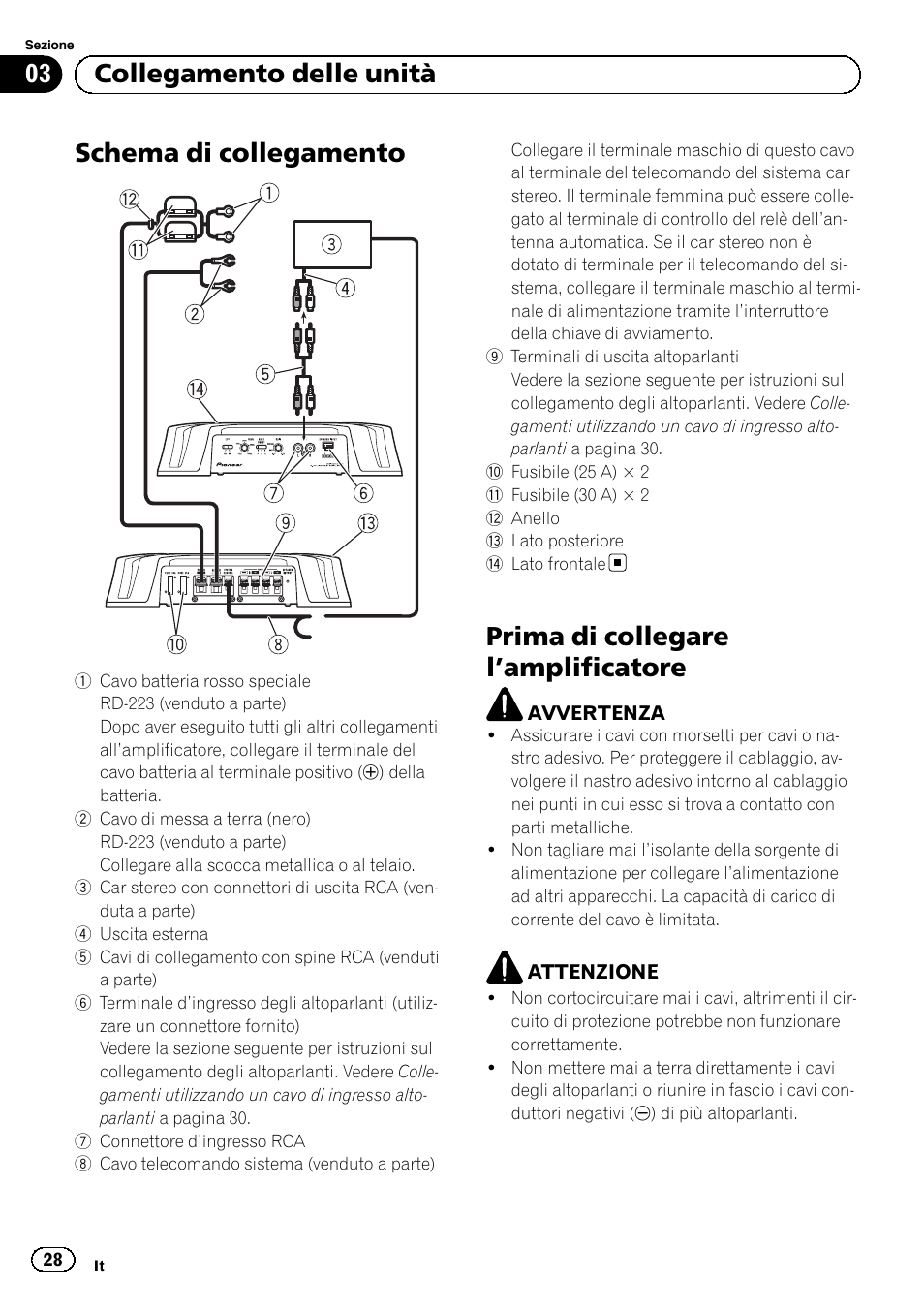 Schema di collegamento, Prima di collegare l ’amplificatore, 03 collegamento delle unità | Pioneer GM-5500T User Manual | Page 28 / 84