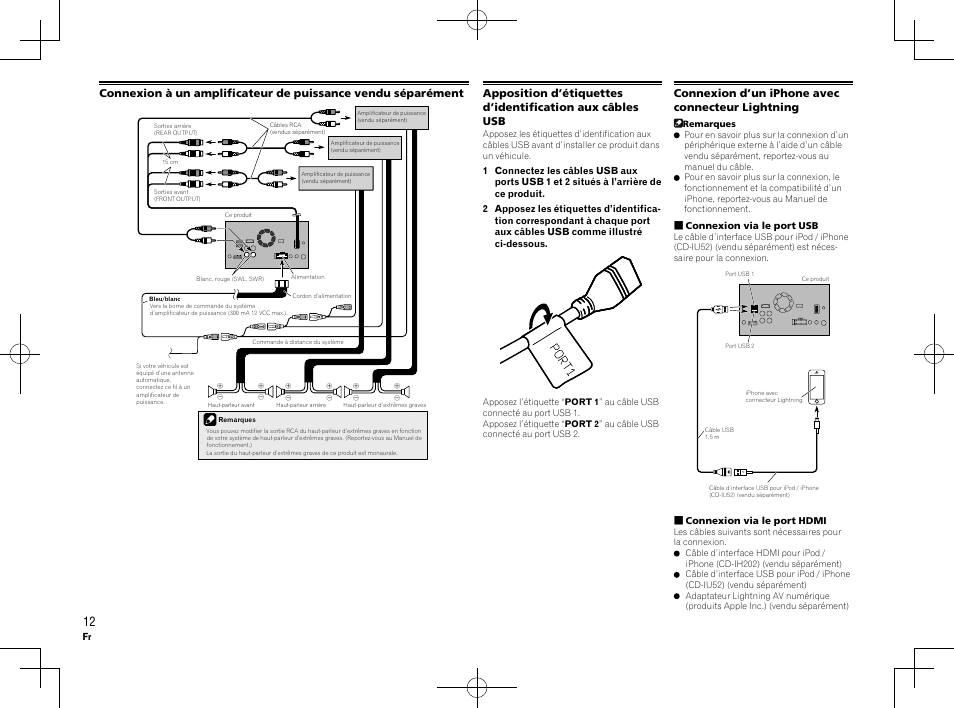 Connexion d’un iphone avec connecteur lightning | Pioneer AVH-X8600BT User Manual | Page 12 / 64