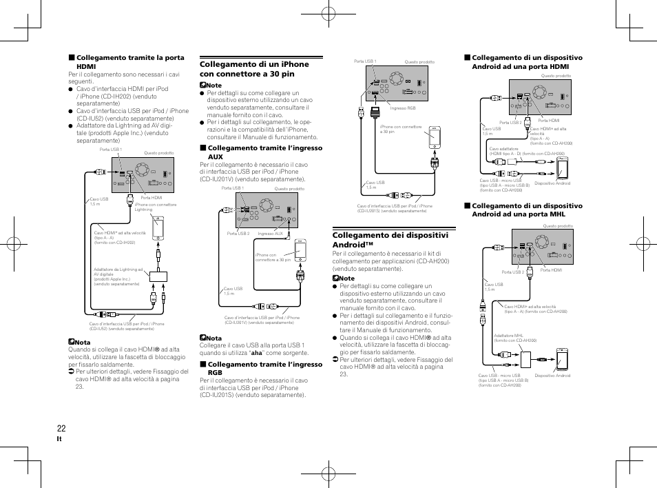 Collegamento di un iphone con connettore a 30 pin, Collegamento dei dispositivi android | Pioneer AVH-X8600BT User Manual | Page 22 / 64