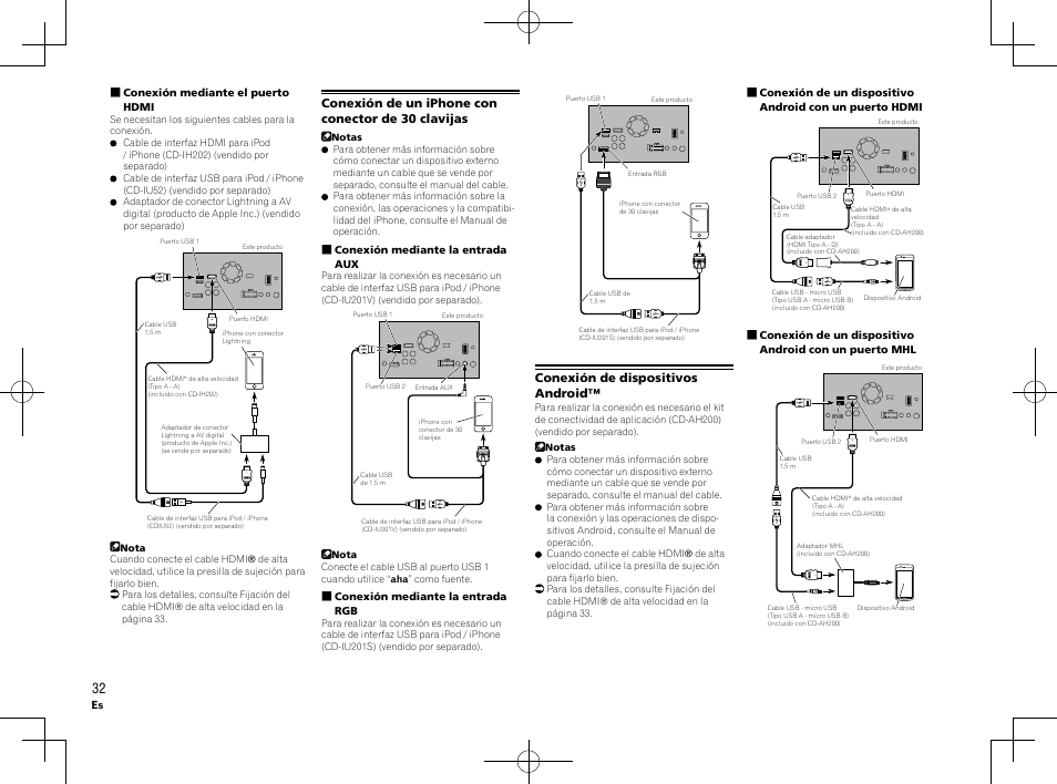 Conexión de un iphone con conector de 30 clavijas, Conexión de dispositivos android | Pioneer AVH-X8600BT User Manual | Page 32 / 64