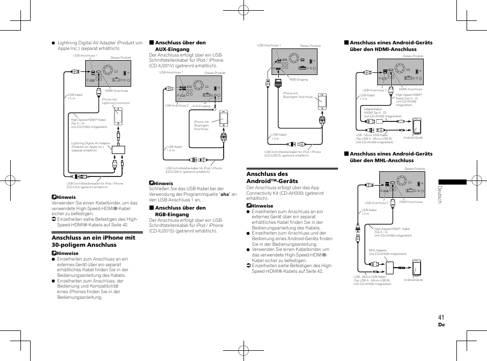 Anschluss an ein iphone mit 30-poligem anschluss, Anschluss des android™-geräts | Pioneer AVH-X8600BT User Manual | Page 41 / 64