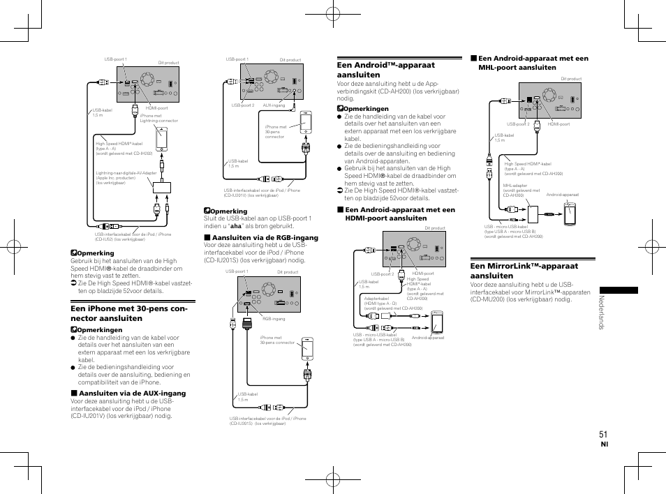 Een iphone met 30-pens con- nector aansluiten, Een android™-apparaat aansluiten, Een mirrorlink™-apparaat aansluiten | Pioneer AVH-X8600BT User Manual | Page 51 / 64